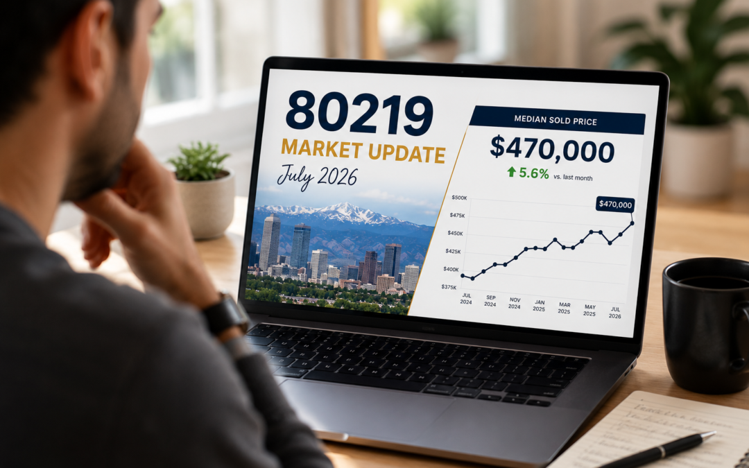 The Market Is Talking. Are We Listening? Denver 80219 Market Update