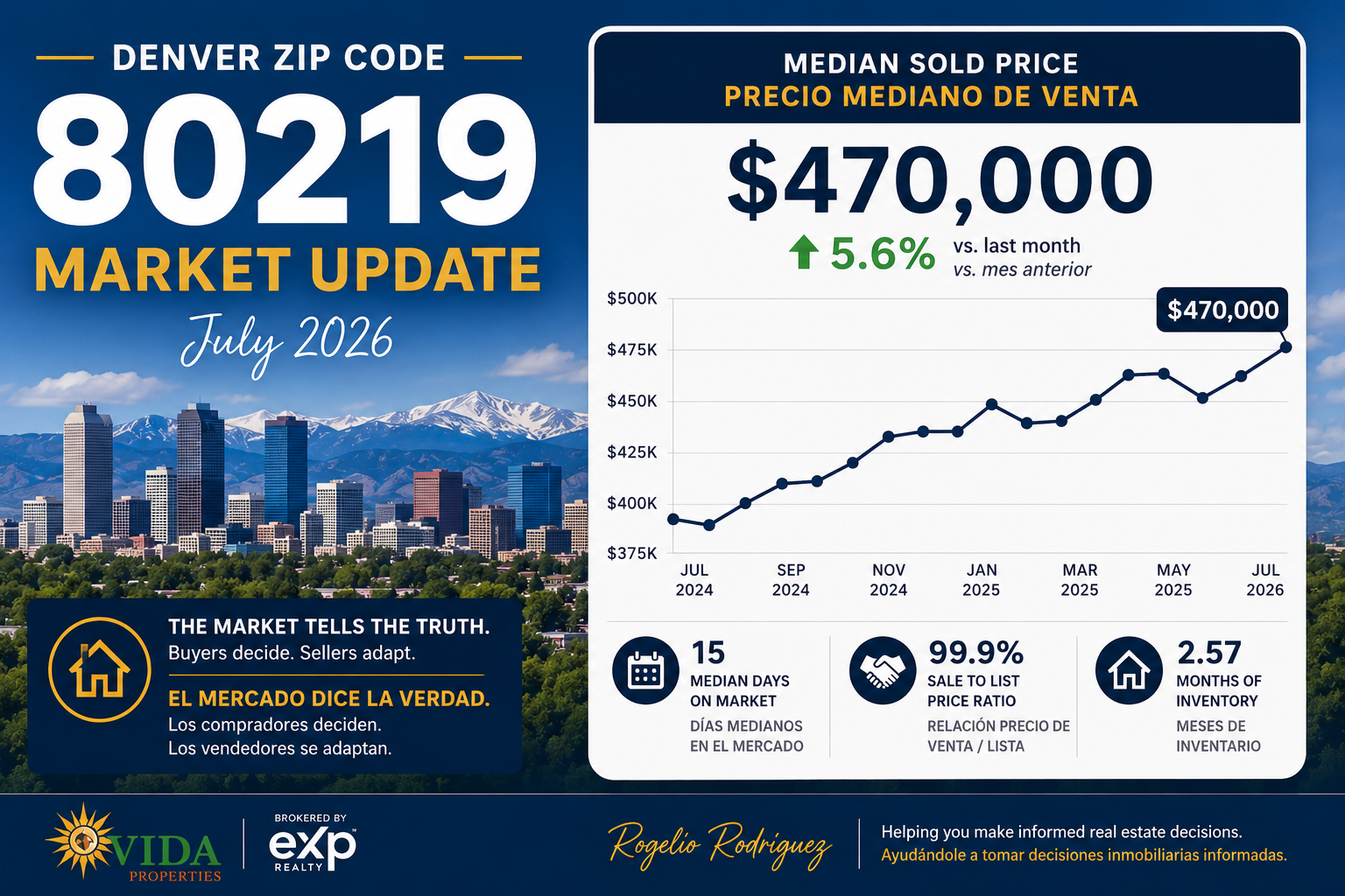 MarketUpldate80219_072026